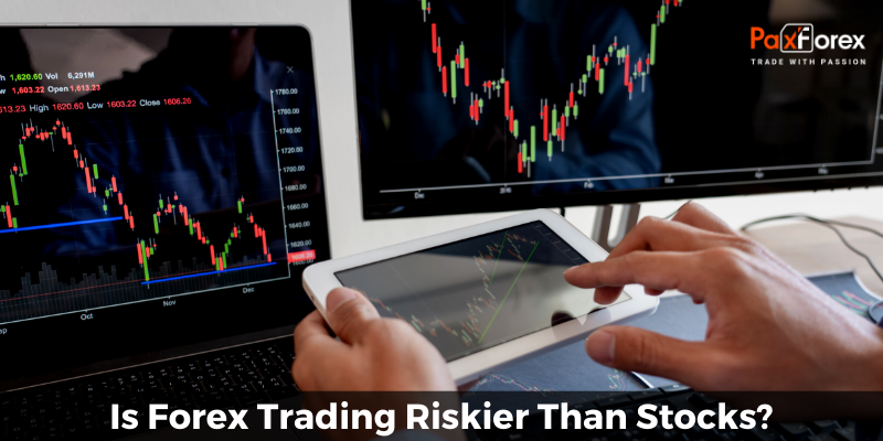 Is Forex Trading Riskier Than Stocks?	
