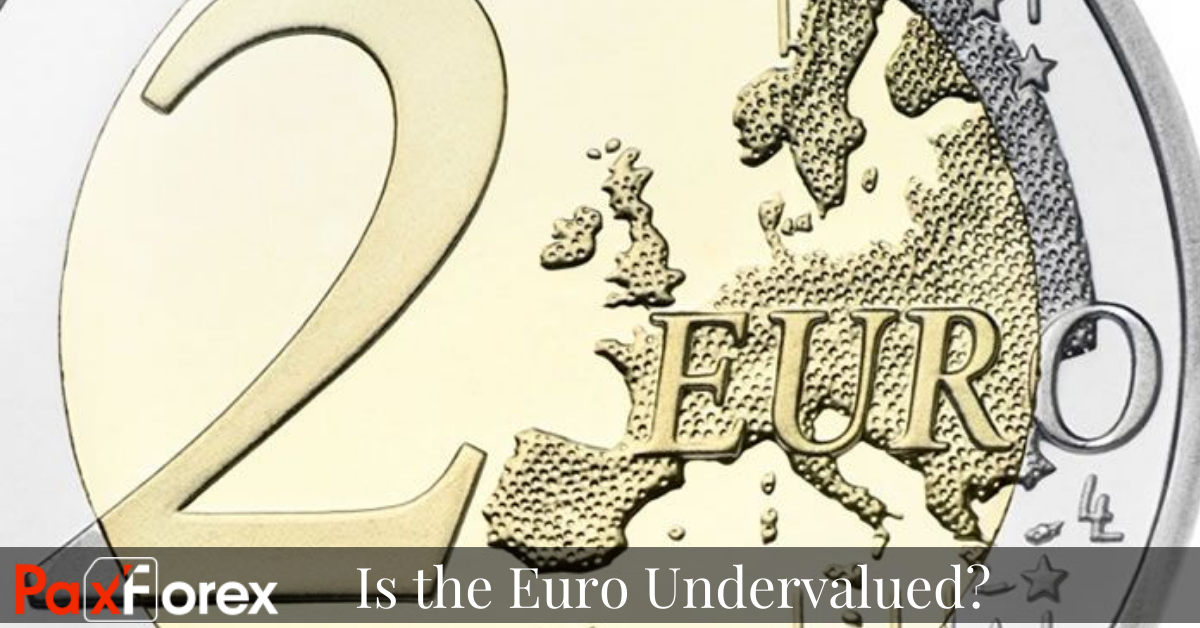 Is the Euro Undervalued?1