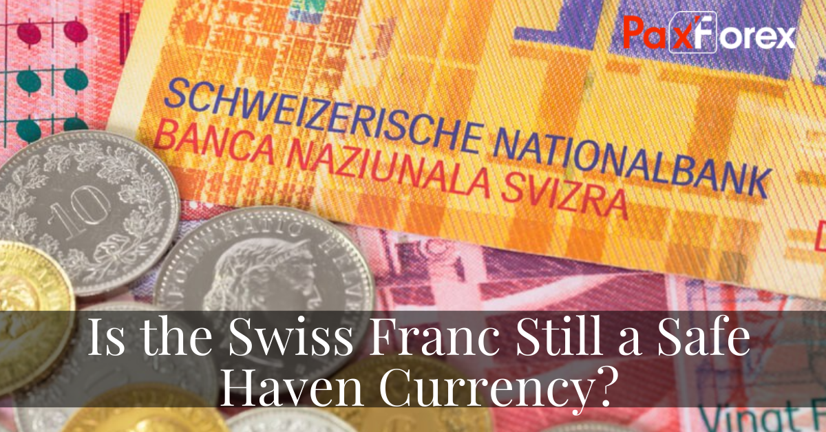 Is the Swiss Franc Still a Safe Haven Currency?1