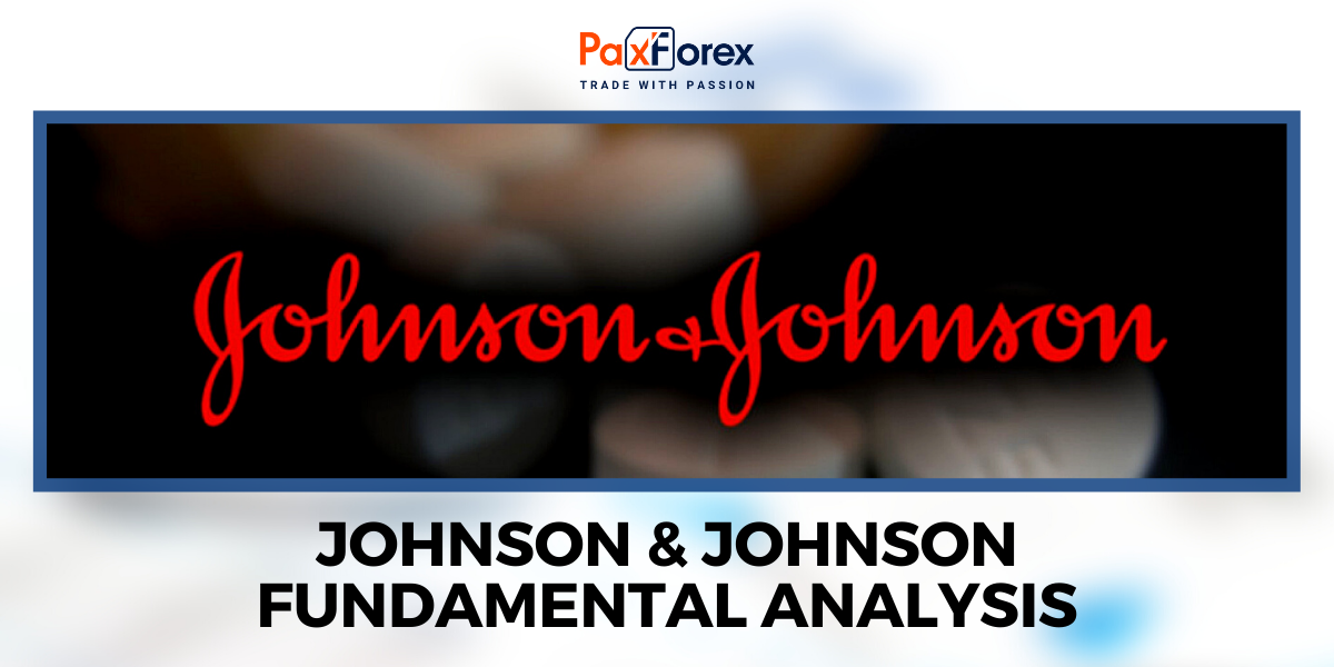 Johnson & Johnson | Fundamental Analysis