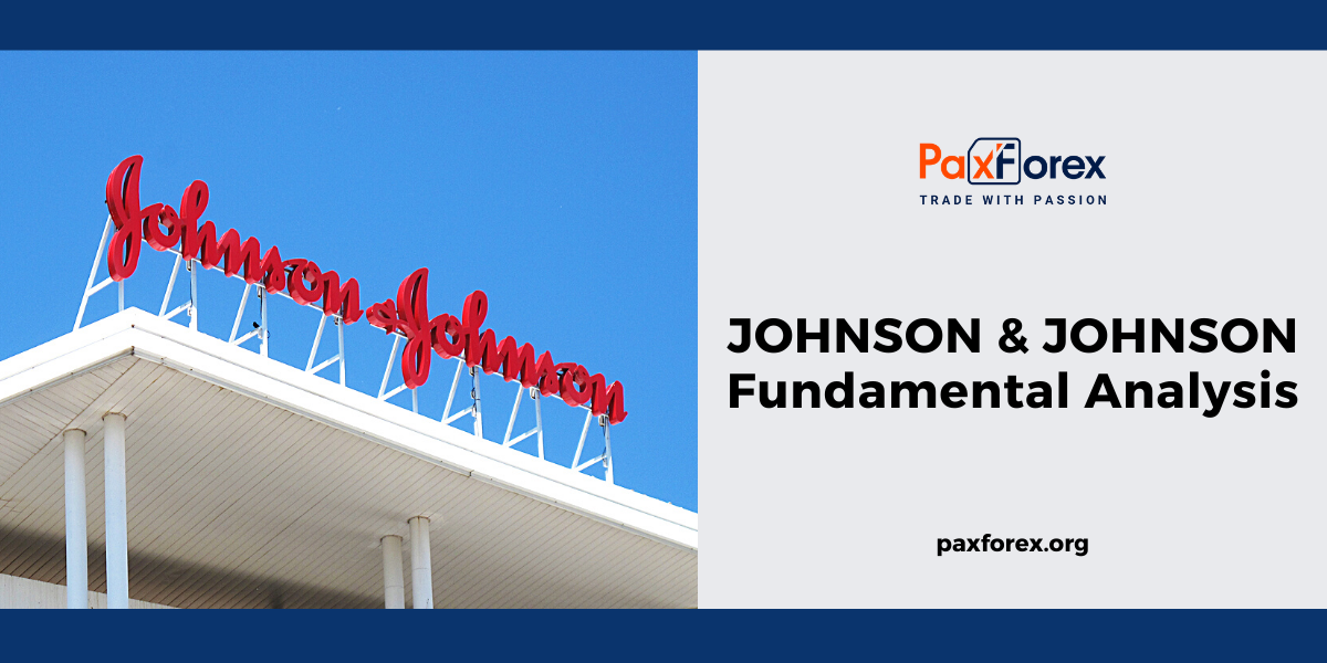 Johnson & Johnson | Fundamental Analysis
