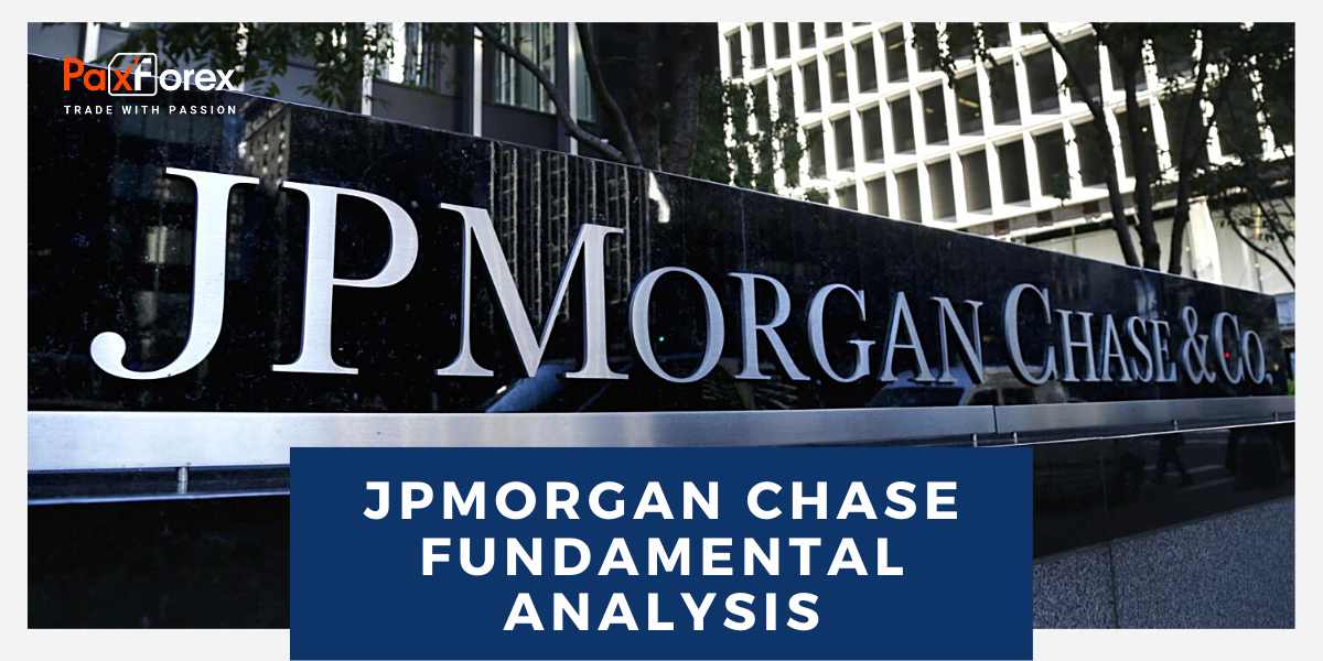 JPMorgan Chase | Fundamental Analysis