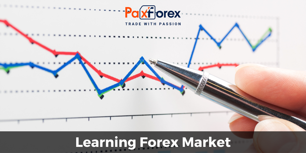 Learning Forex Market