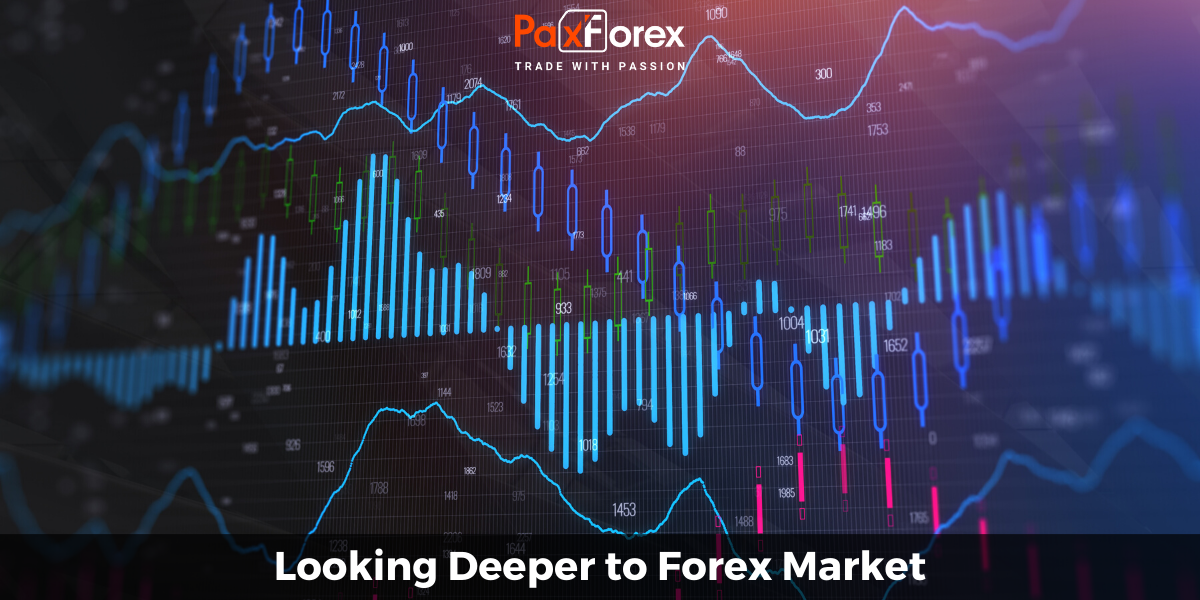 Looking Deeper to Forex Market