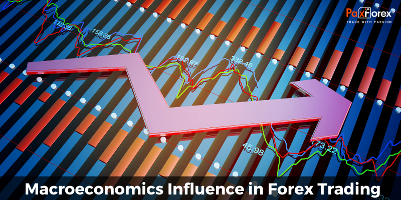 Macroeconomics Influence in Forex Trading