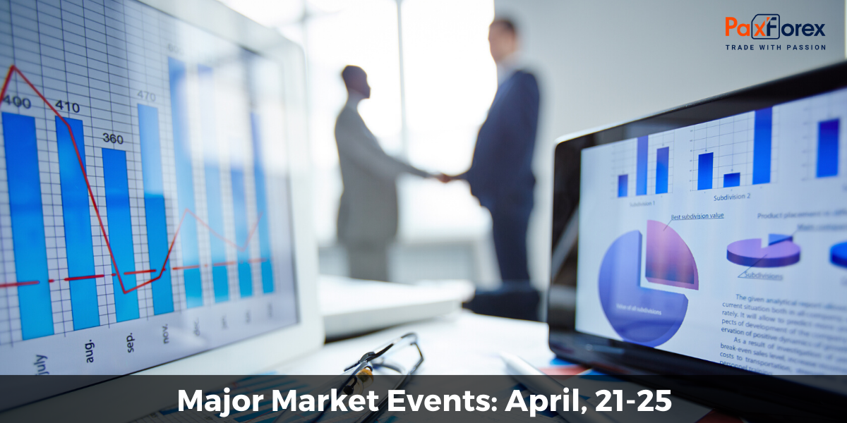 Major Market Events: April, 21-25
