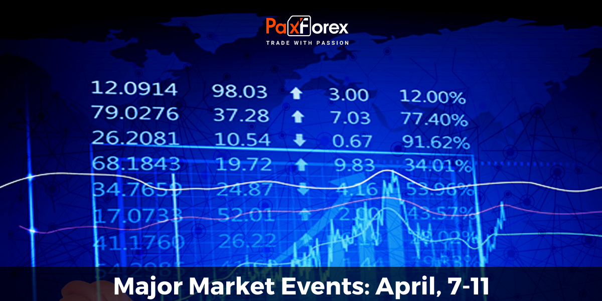 Major Market Events: April, 7-11