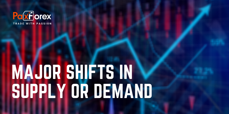 Major Shifts in Supply or Demand