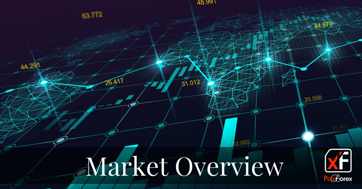 Market overview | Fundamental analysis1