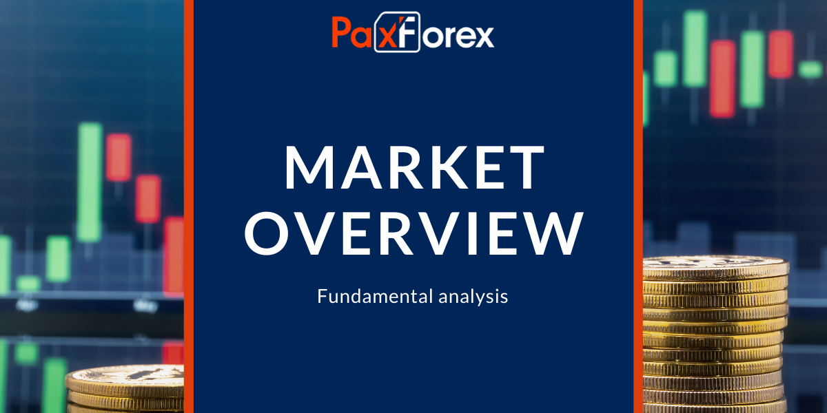 Market overview | Fundamental analysis