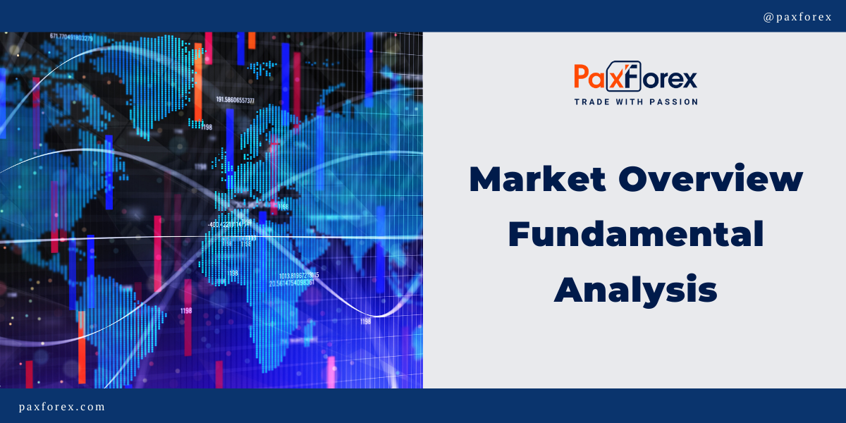 Market Overview | Fundamental Analysis