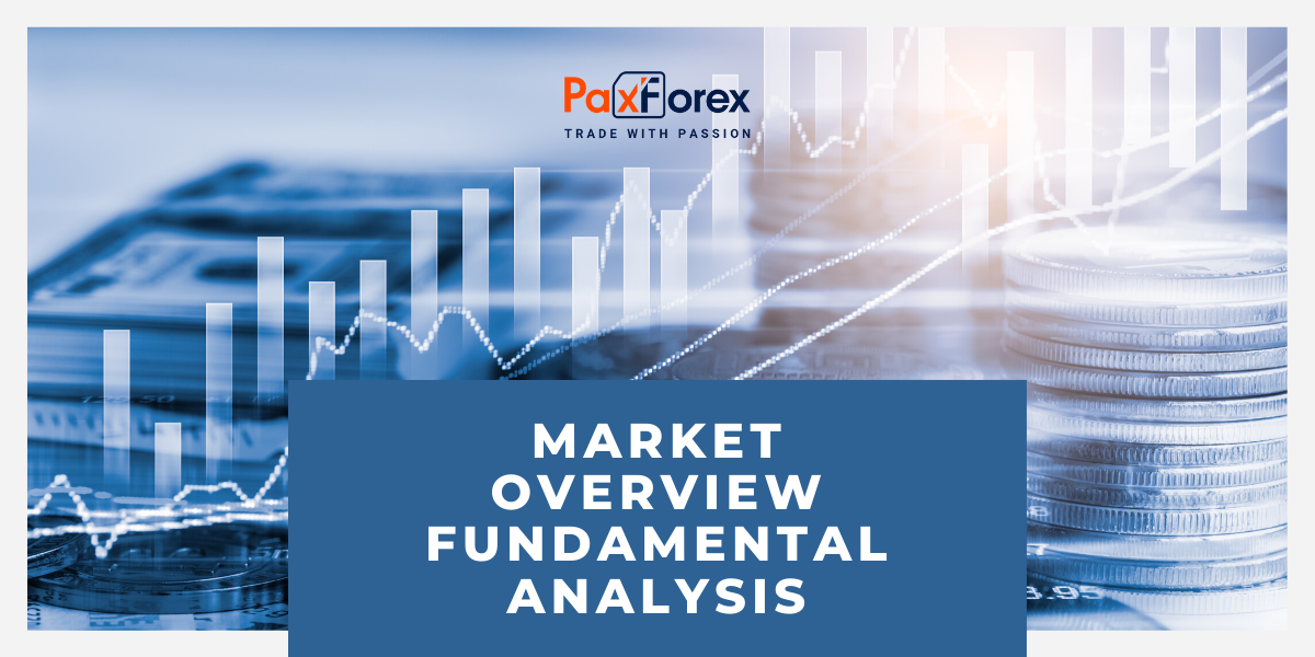 Market Overview | Fundamental Analysis