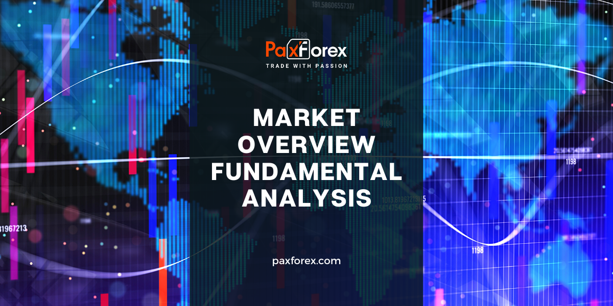 Market Overview | Fundamental Analysis