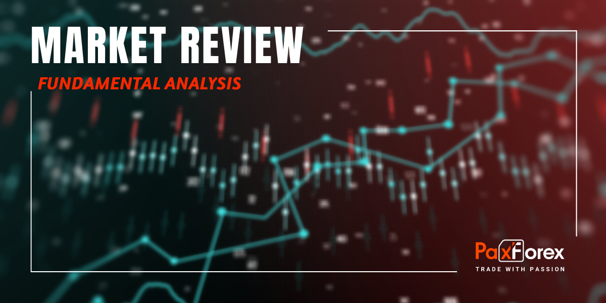 Market Review | Fundamental Analysis
