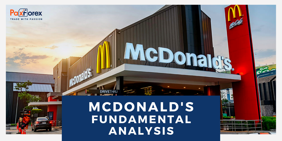 McDonald's | Fundamental Analysis