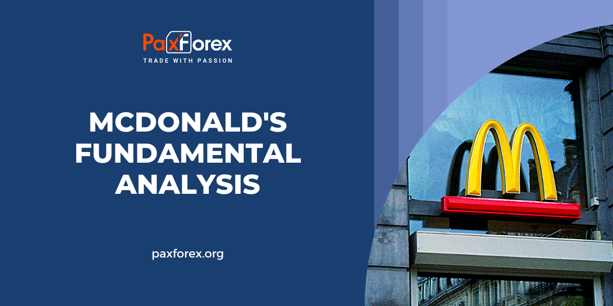 McDonald's | Fundamental Analysis