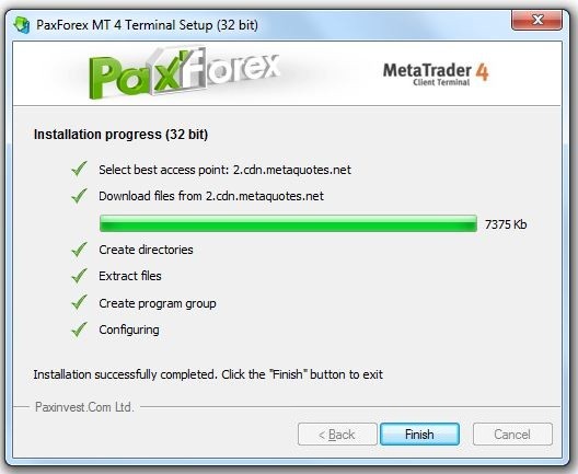 MetaTrader4 setup PaxForex