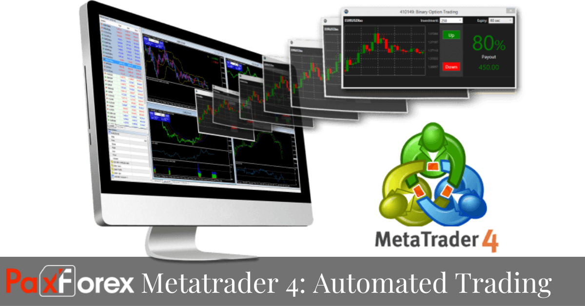 Metatrader 4: MQL Language, Analysis and Automated Trading1