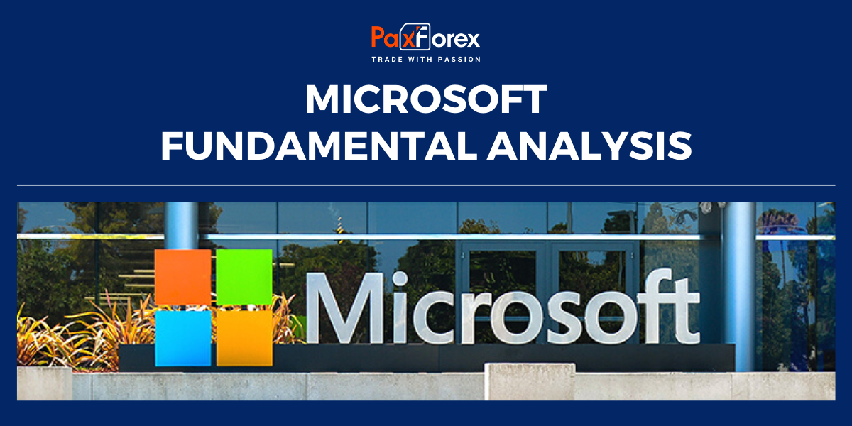 Microsoft | Fundamental Analysis