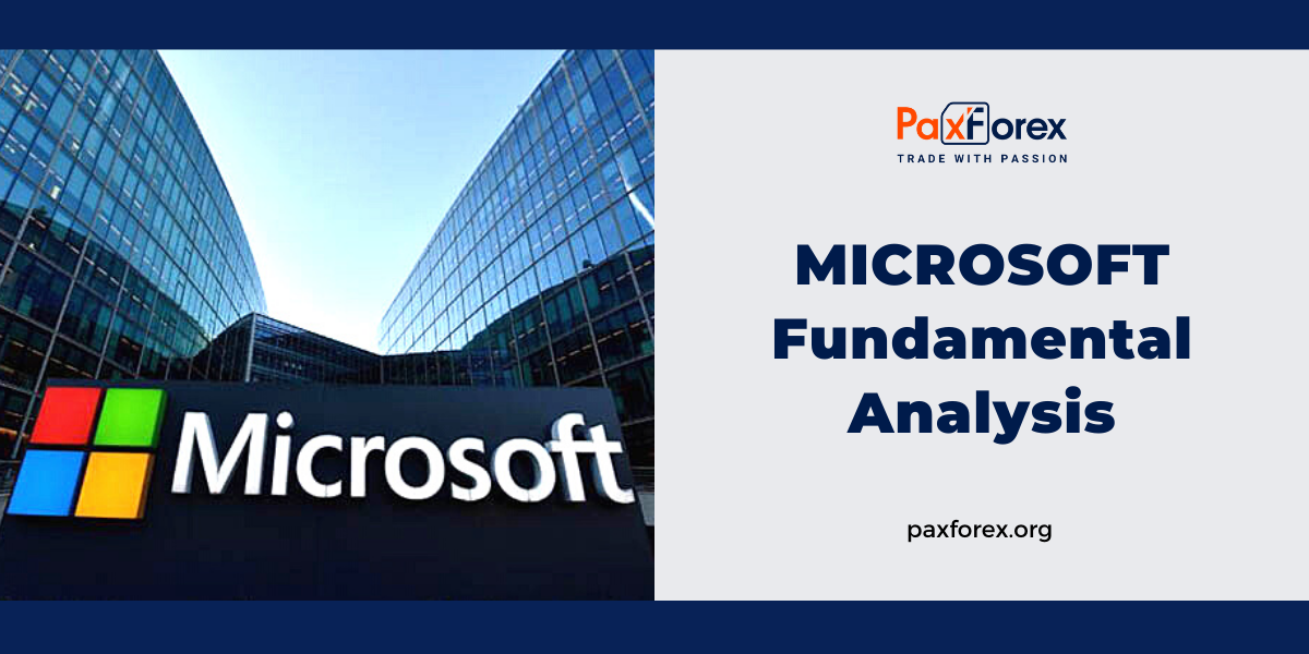 Microsoft | Fundamental Analysis