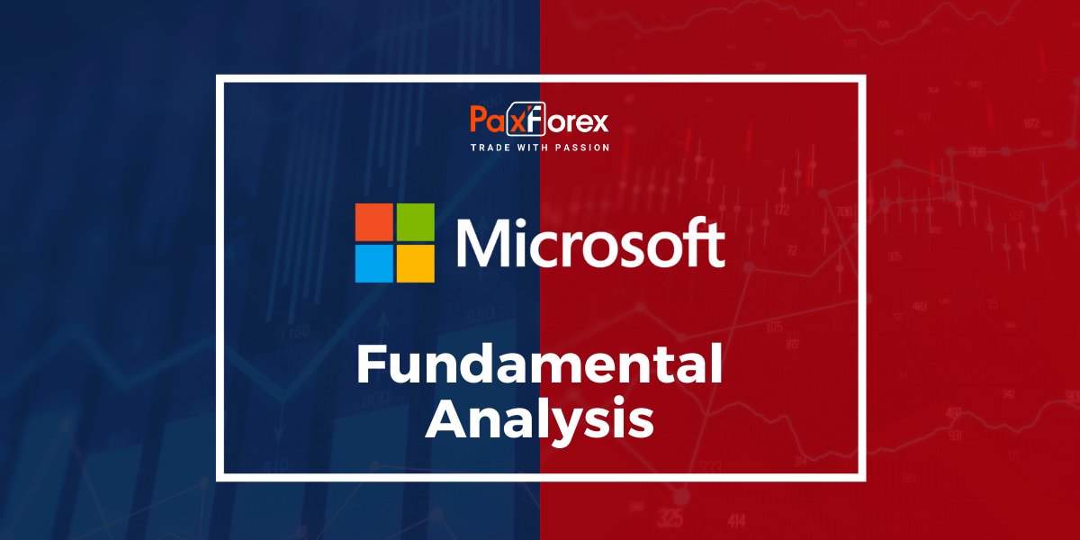 Microsoft | Fundamental Analysis