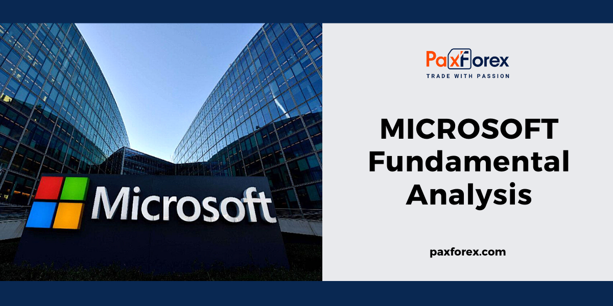 Microsoft | Fundamental Analysis