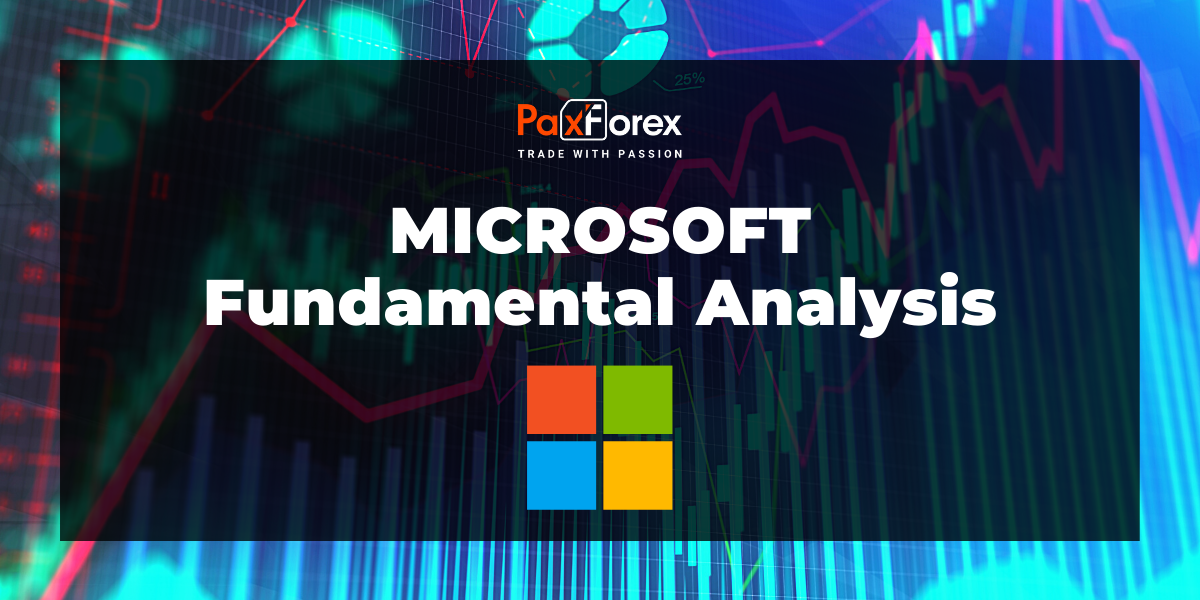 Microsoft | Fundamental Analysis