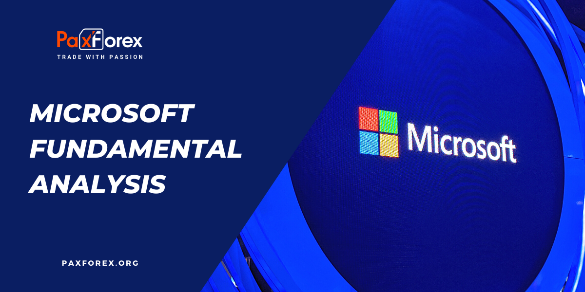 Microsoft | Fundamental Analysis