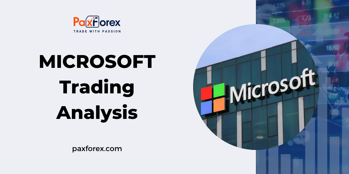 Trading Analysis of Microsoft
