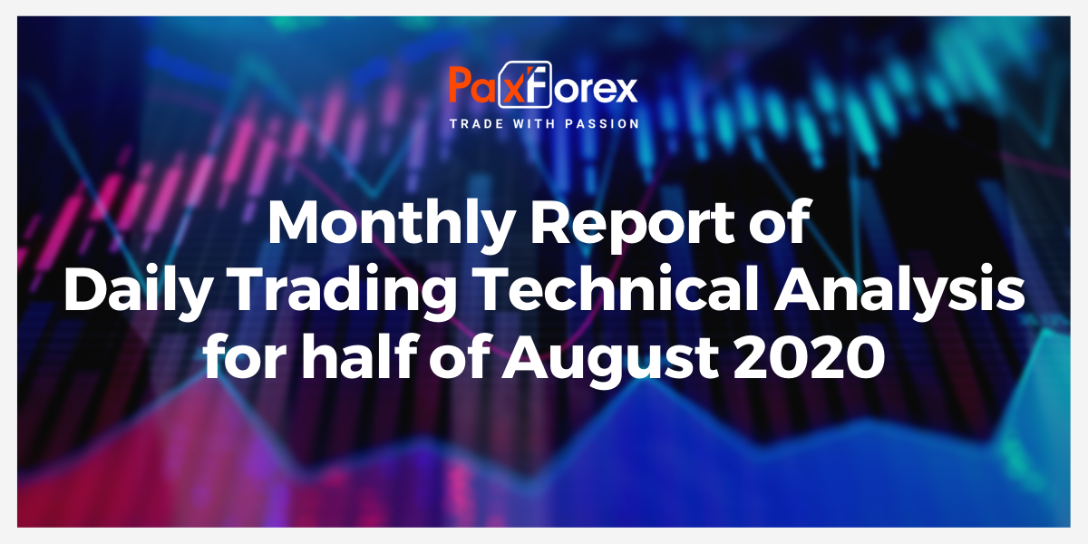 Monthly Report of Daily Trading Technical Analysis for half of August 2020