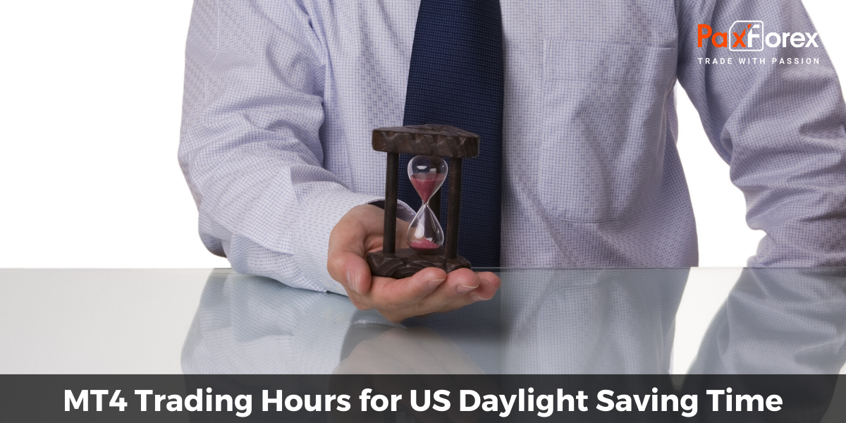 MT4 Trading Hours for US Daylight Saving Time