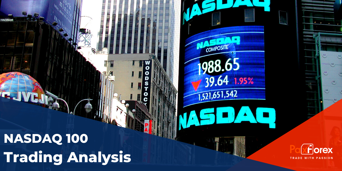 Trading Analysis of Nasdaq 100 Index