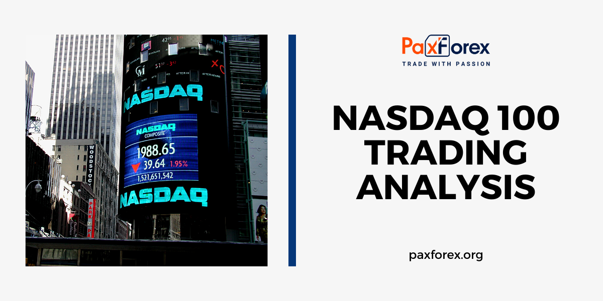 Trading Analysis of Nasdaq 100 Index - PAXFOREX