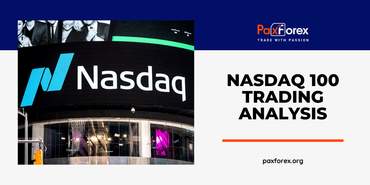 Trading Analysis of Nasdaq 100 Index