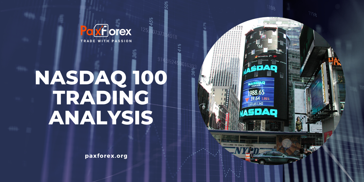 Trading Analysis of Nasdaq 100 Index - PAXFOREX