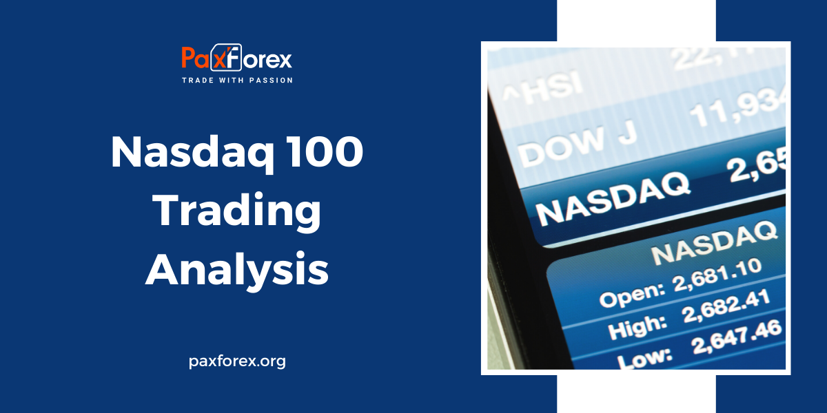 Trading Analysis of Nasdaq 100 Index