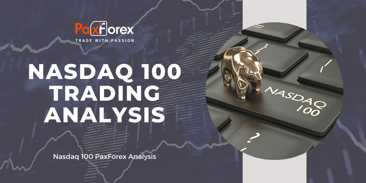 Trading Analysis of Nasdaq 100 Index