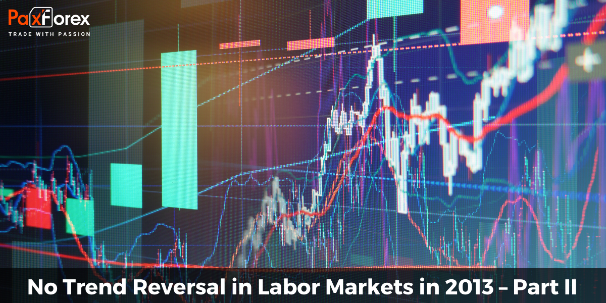 No Trend Reversal in Labor Markets in 2013 – Part II