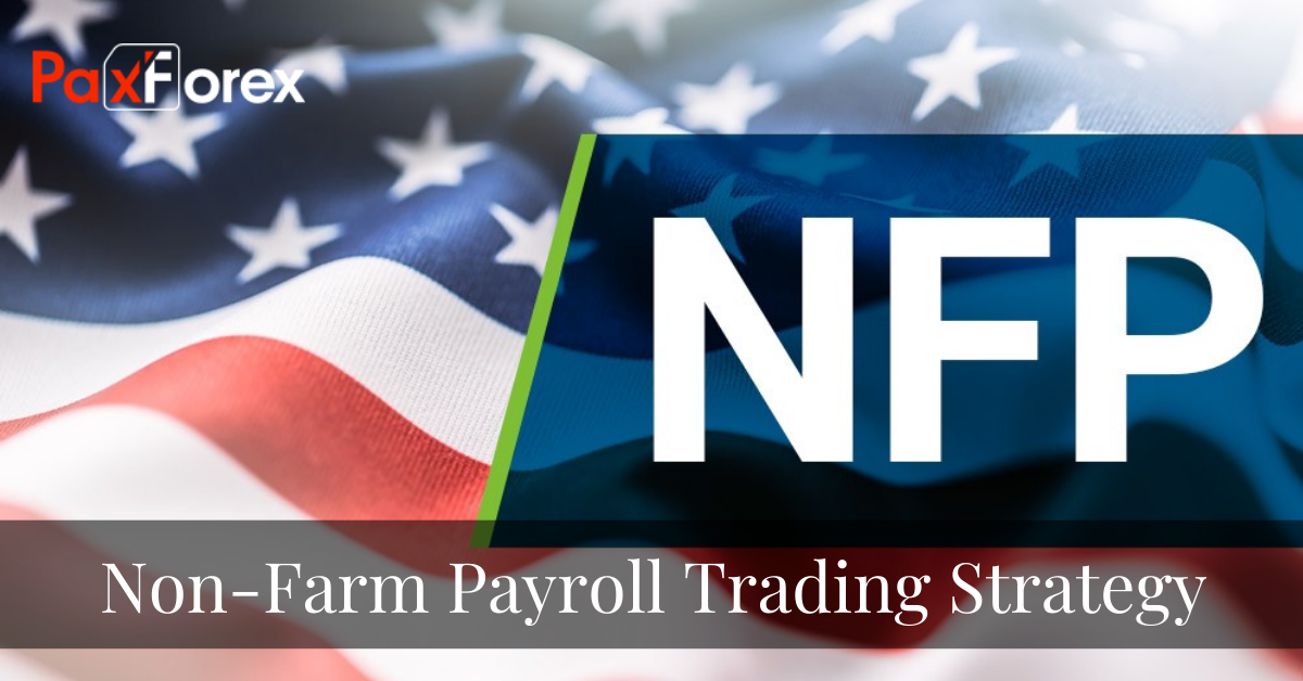 Non-Farm Payroll Trading Strategy