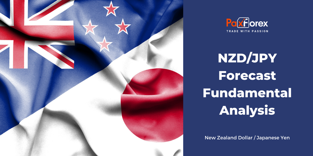 NZD/JPY Forecast Fundamental Analysis | New Zealand Dollar / Japanese Yen