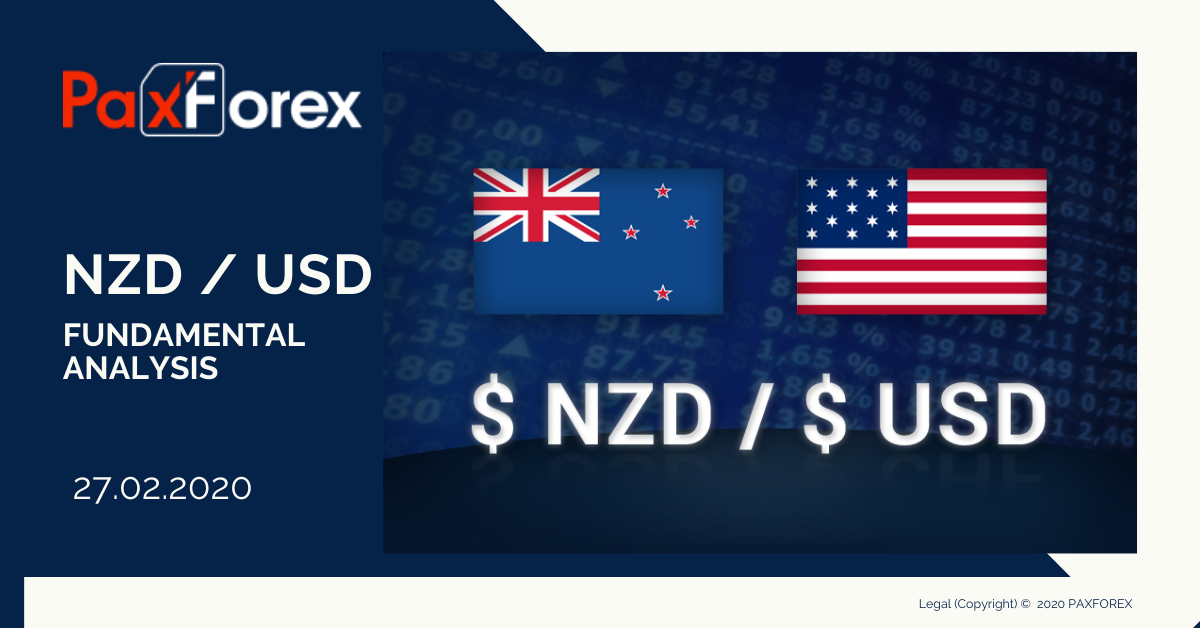 NZD USD Fundamental Analysis