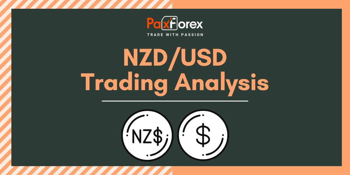 NZD/USD | New Zealand Dollar to US Dollar Trading Analysis