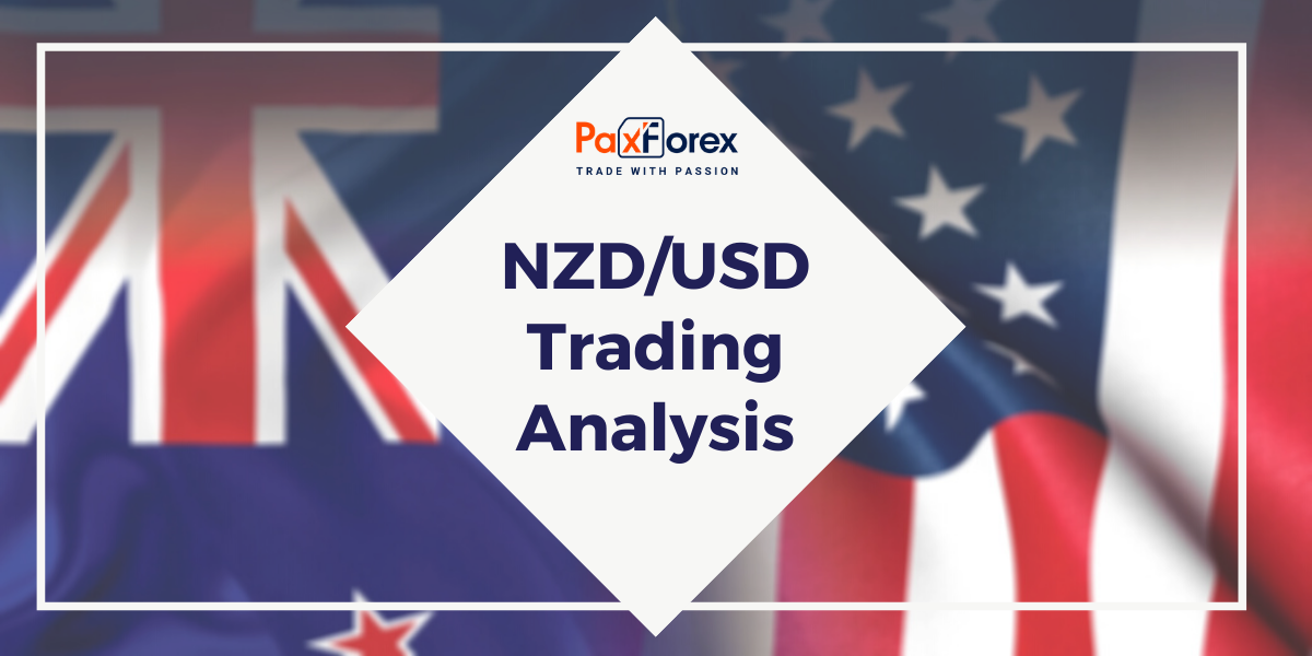  NZD/USD | New Zealand Dollar to US Dollar Trading Analysis