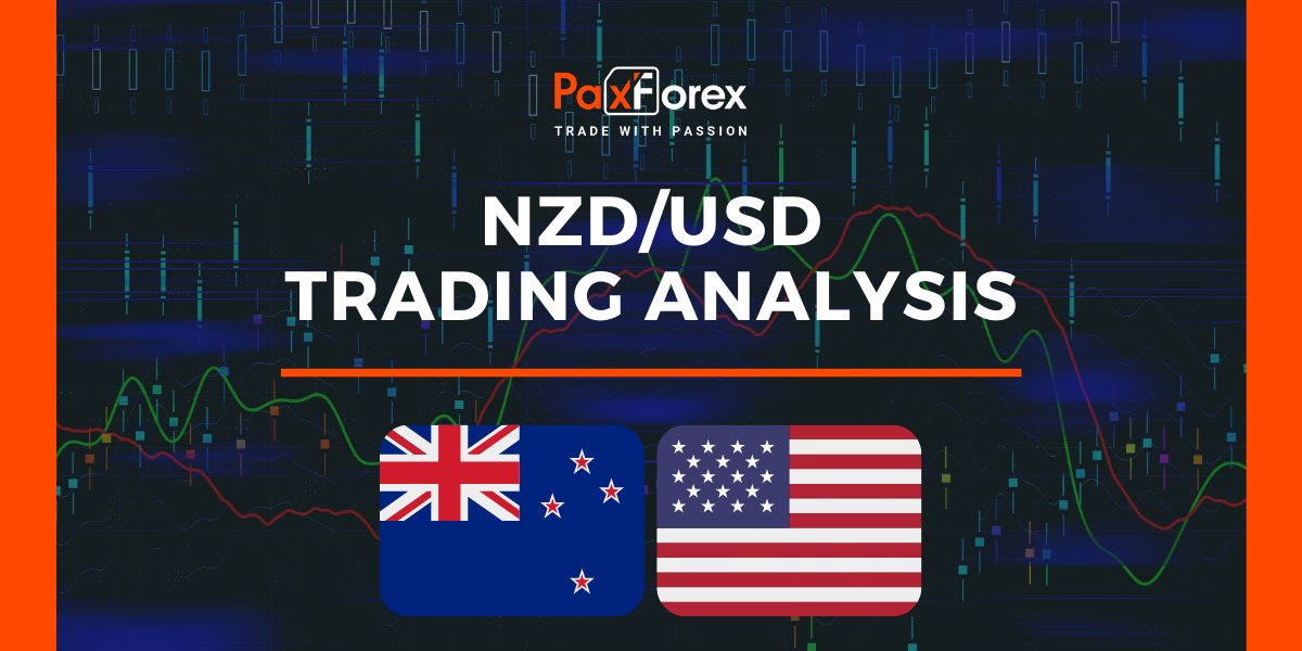 NZD/USD | New Zealand Dollar to US Dollar Trading Analysis