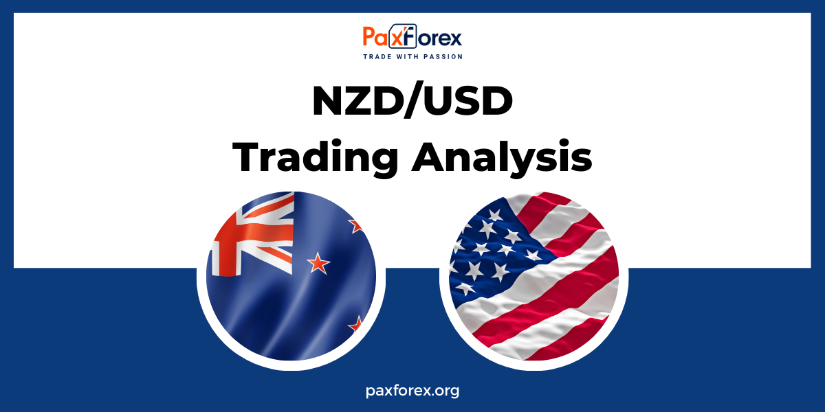 NZD/USD | New Zealand Dollar to US Dollar Trading Analysis