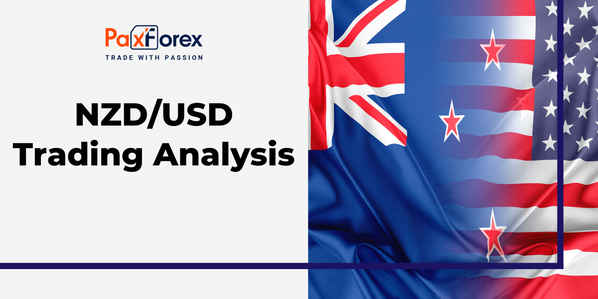 NZD/USD | New Zealand Dollar to US Dollar Trading Analysis