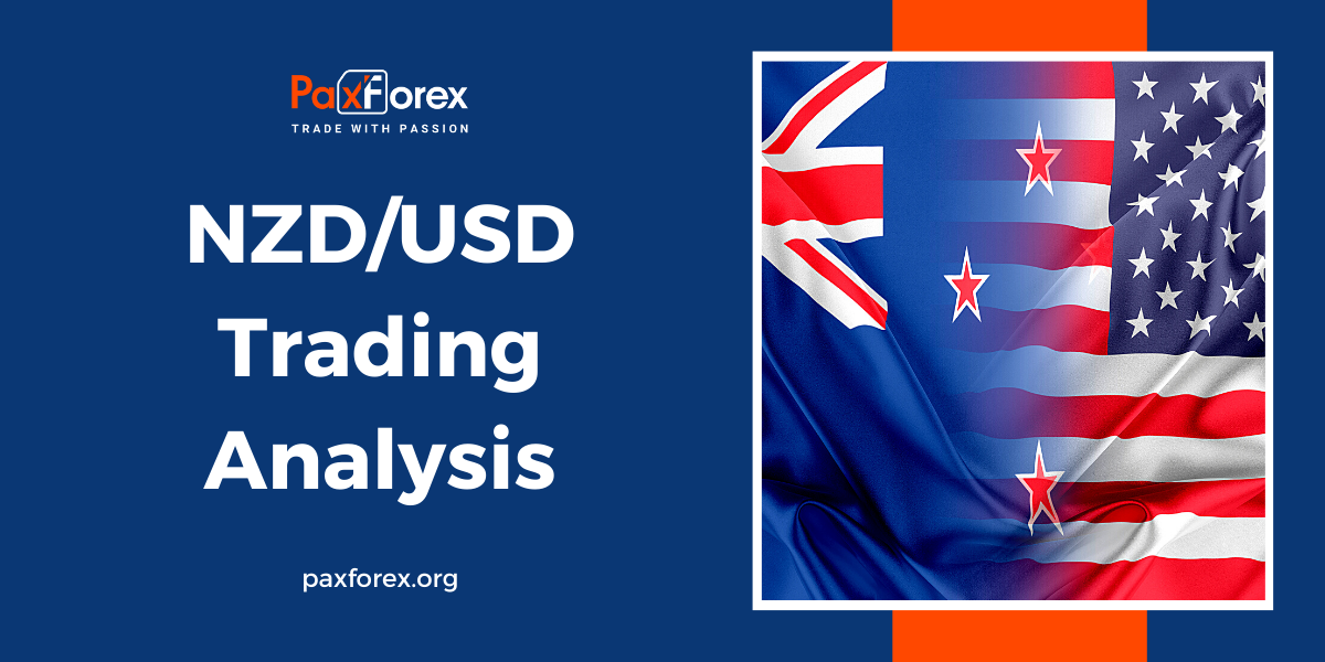 NZD/USD | New Zealand Dollar to US Dollar Trading Analysis