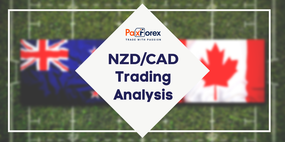 NZD/CAD | New Zealand Dollar to Canadian Dollar Trading Analysis