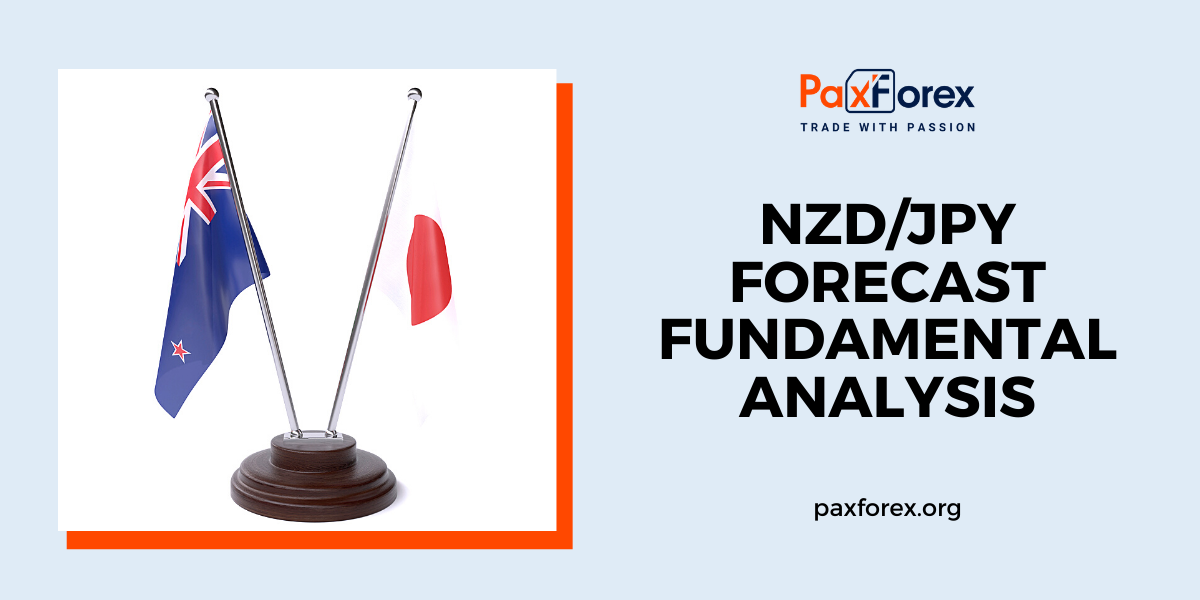 NZD/JPY Forecast Fundamental Analysis | New Zealand Dollar / Japanese Yen