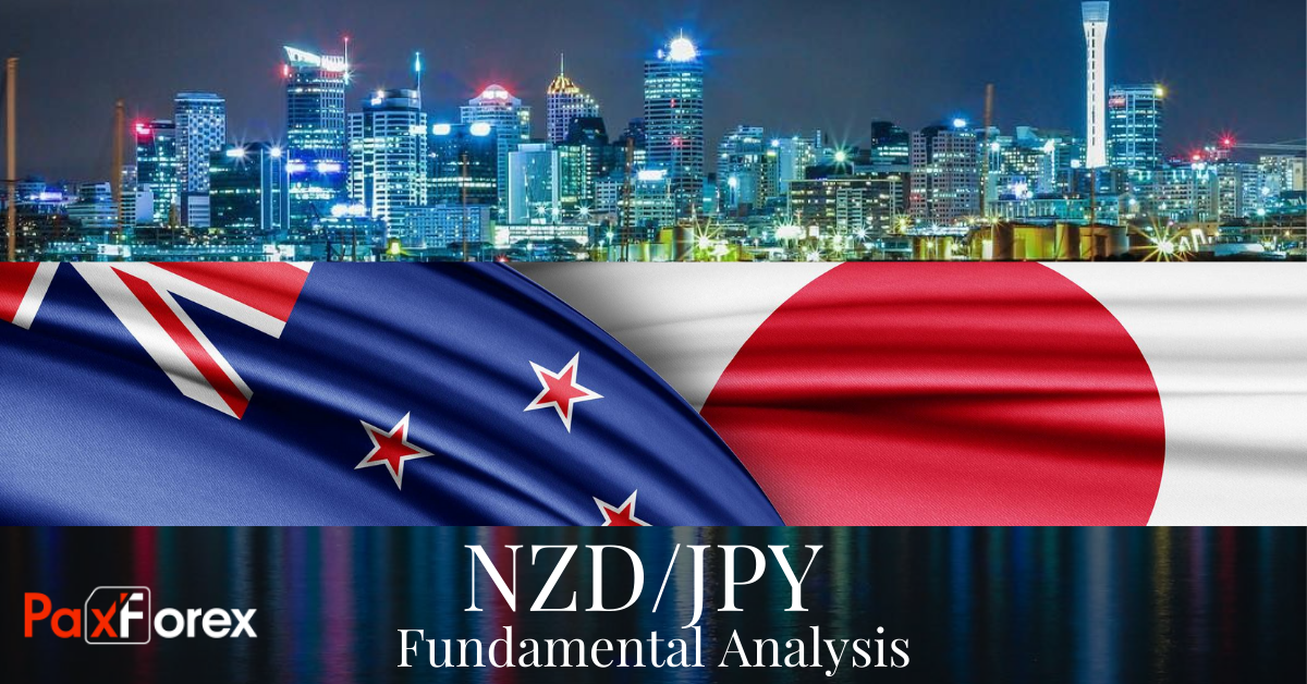 NZDJPY Fundamental Analysis – February 17th 2020